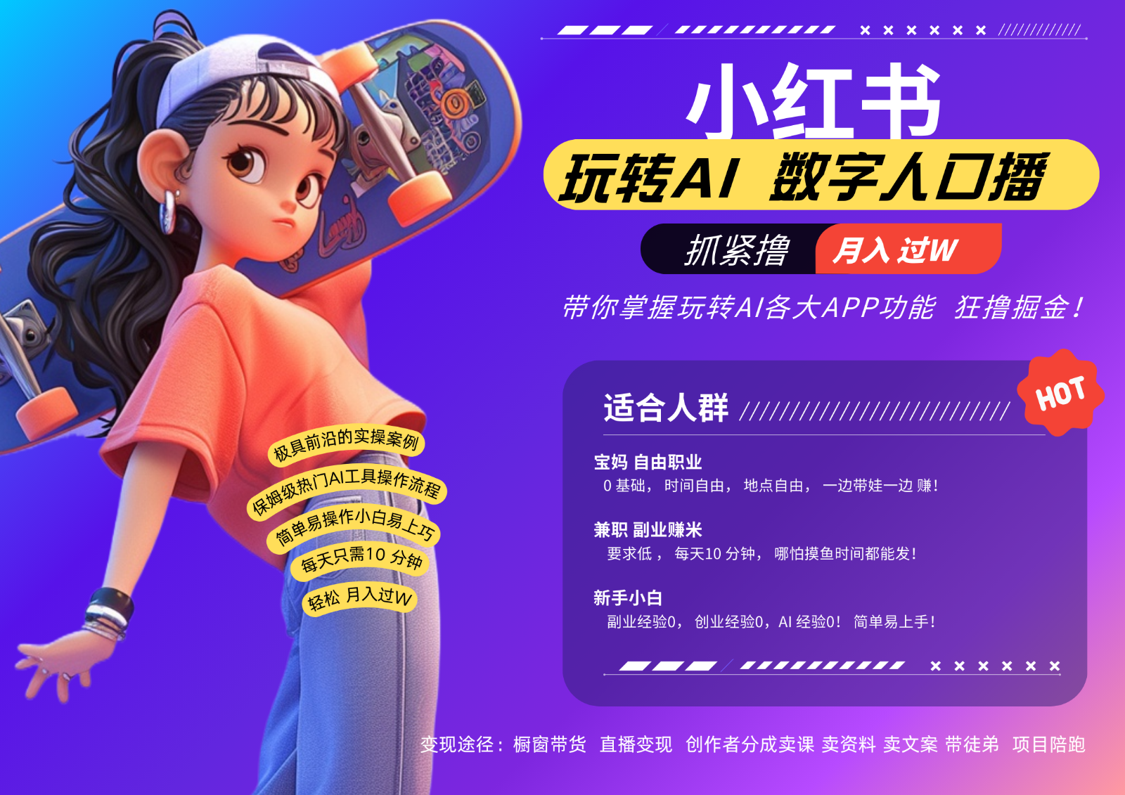 20241026025740-671c5aa4a1798.png 小红书数字人暴力起号 AI改写文案 再也不用费劲录口播每天20分钟 流量火爆日入破…