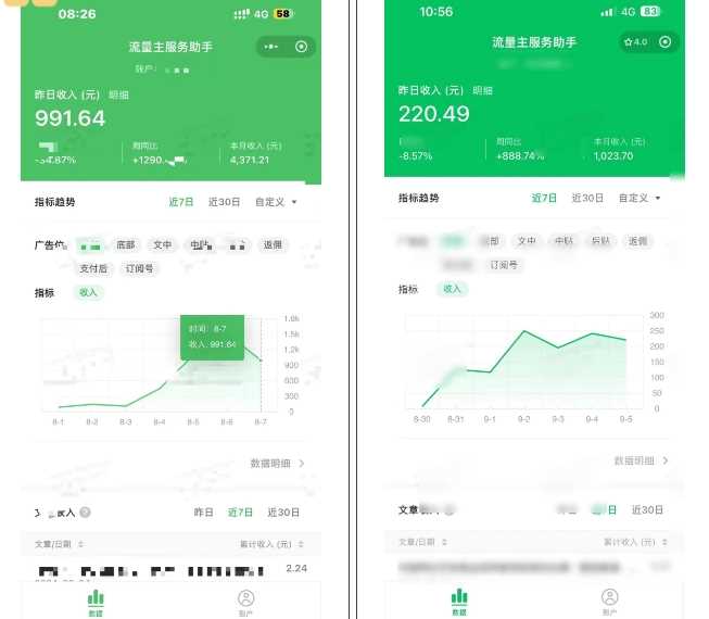 20241028062350-671f2df6ce9cb.jpg 腾讯广告流量主项目,公众号图文玩法,月入过万