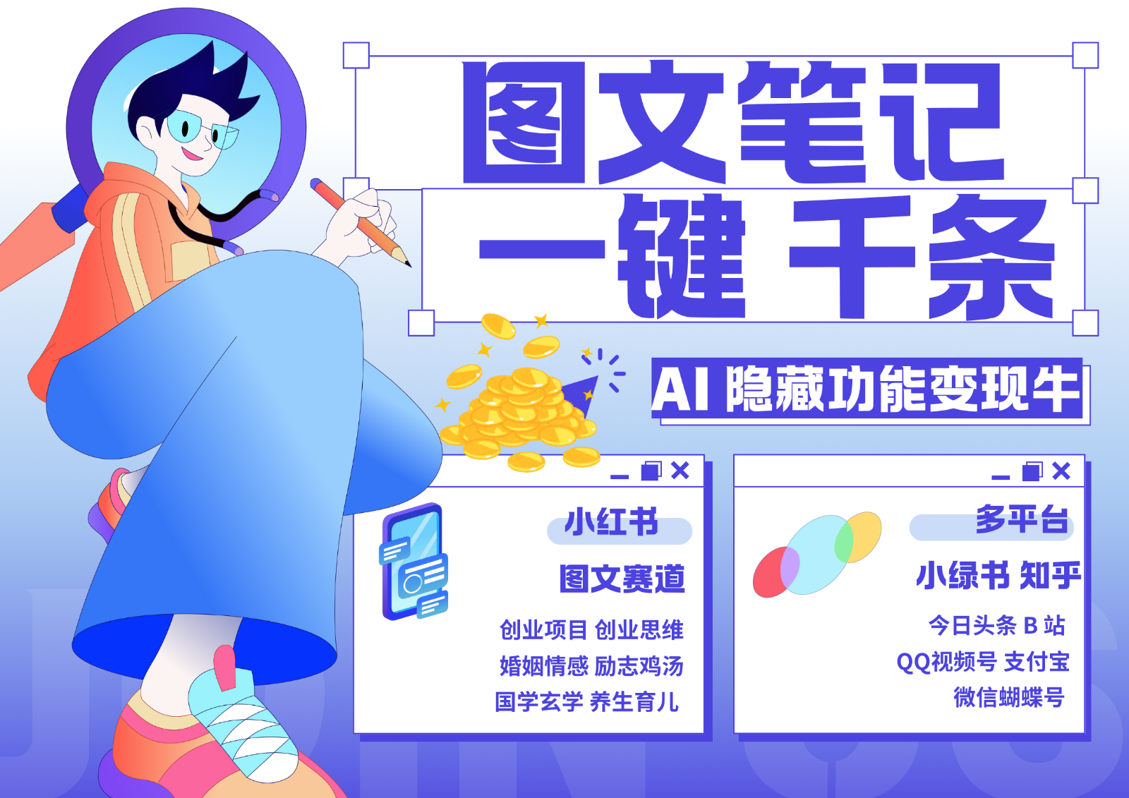 20241109060503-672efb8fce0f3.png 1键生成数千条图文 创业国学 秒生笔记 小红书小绿书图文 轻松引流 变现30000+